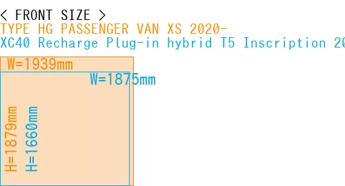 #TYPE HG PASSENGER VAN XS 2020- + XC40 Recharge Plug-in hybrid T5 Inscription 2018-